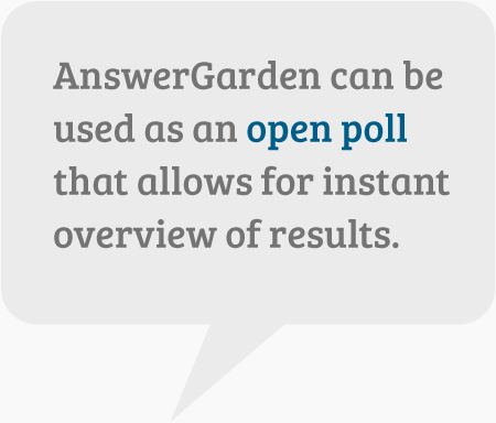 AnswerGarden can be used as an open poll that allows an instant overview of results.