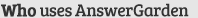 Who uses AnswerGarden